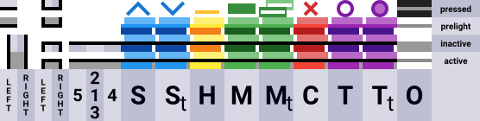 xfwm4 Theme: 2bmat Slices