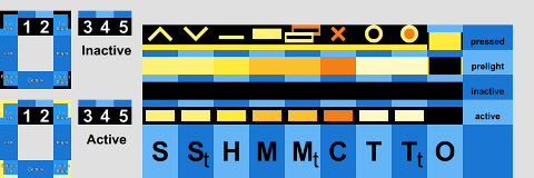 xfwm4 Theme: xfgaps Slices