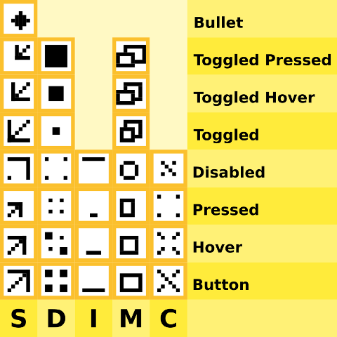 openbox Theme: matclue SVG slices