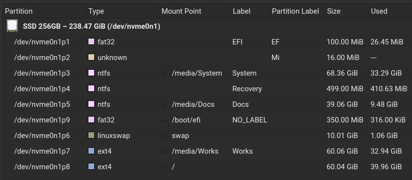 Partition: KDE Partition Manager