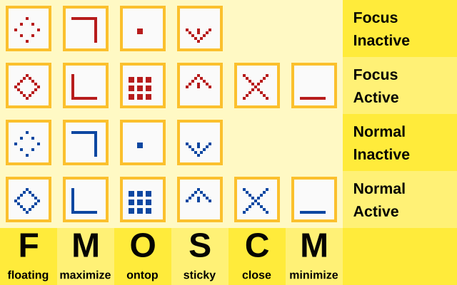 AwesomeWM: SVG titlebar icon source in Inkscape