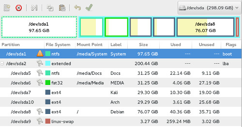 Multiboot: GParted sda