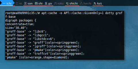 Docker APT: Cache Dotty