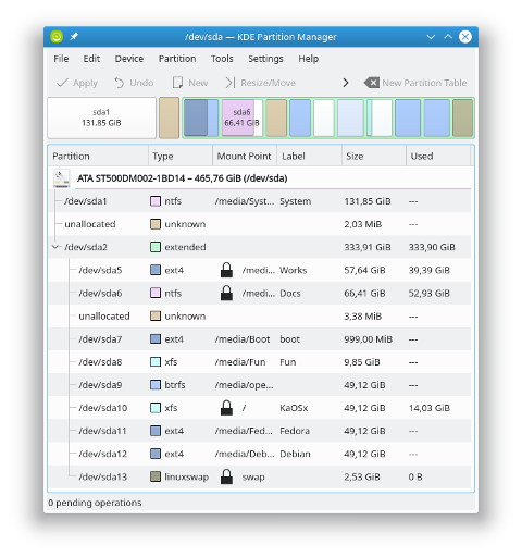 Multiboot: KDE Partition Manager