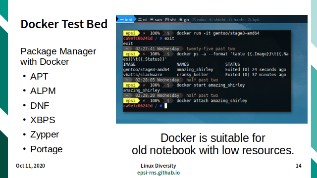 Slide - Package Manager with Docker