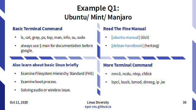 Slide - Switching Distro - Example First Quarter