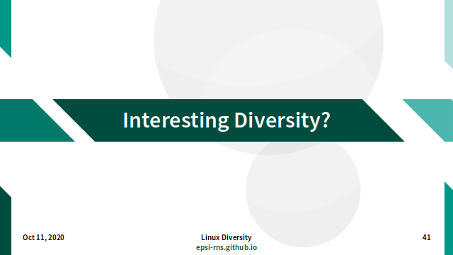 Slide - Interesting Diversity